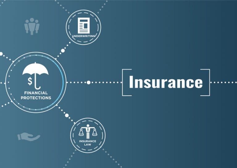 Advanced Insurance AI Solutions