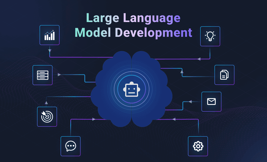 Model Development