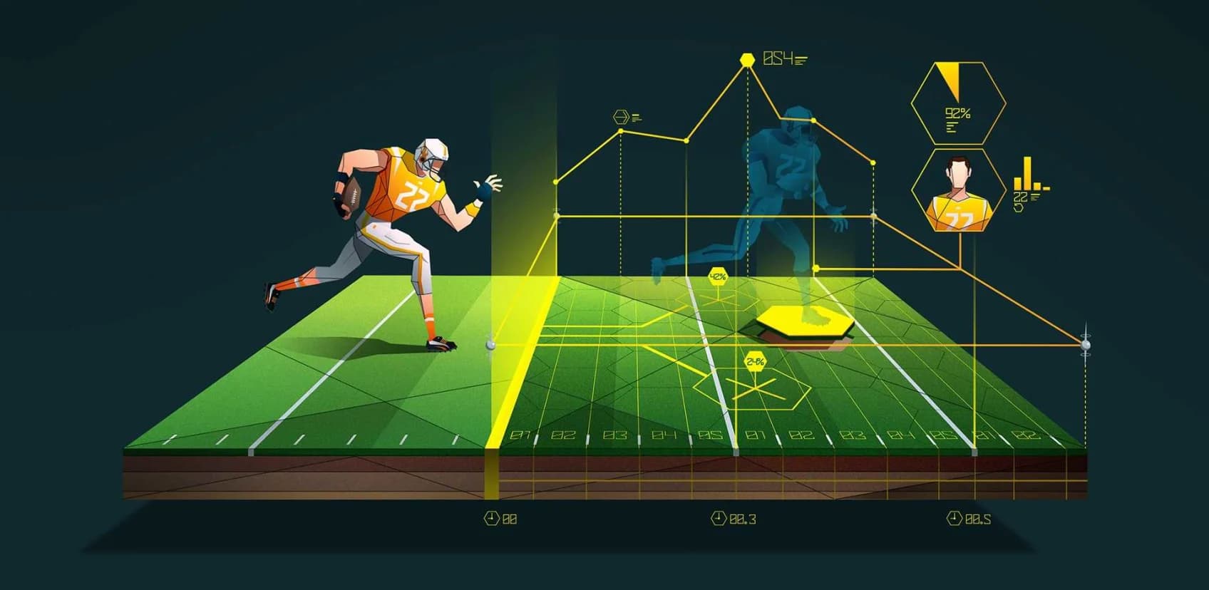 Sports AI Process